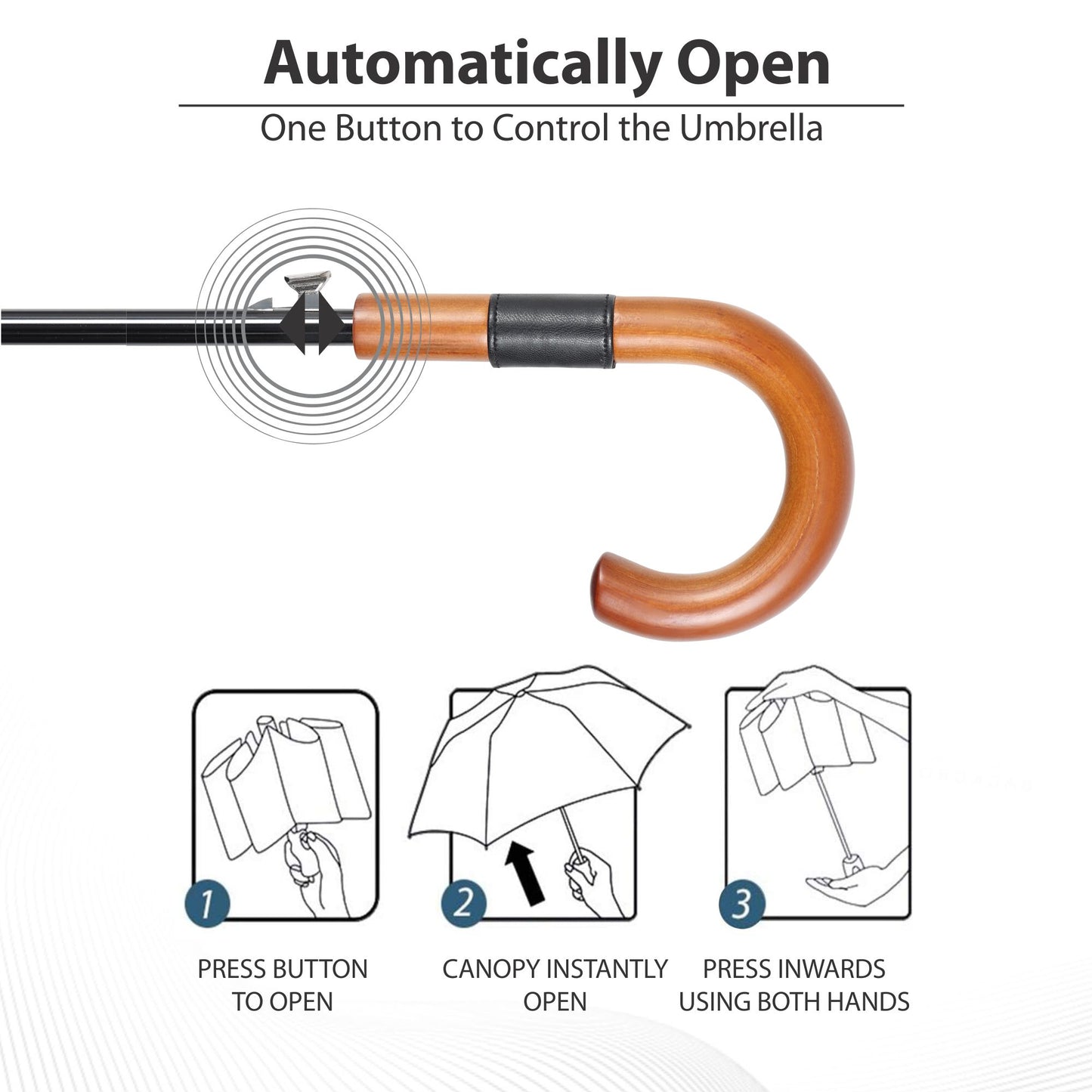 Classic Premium Windproof Umbrella