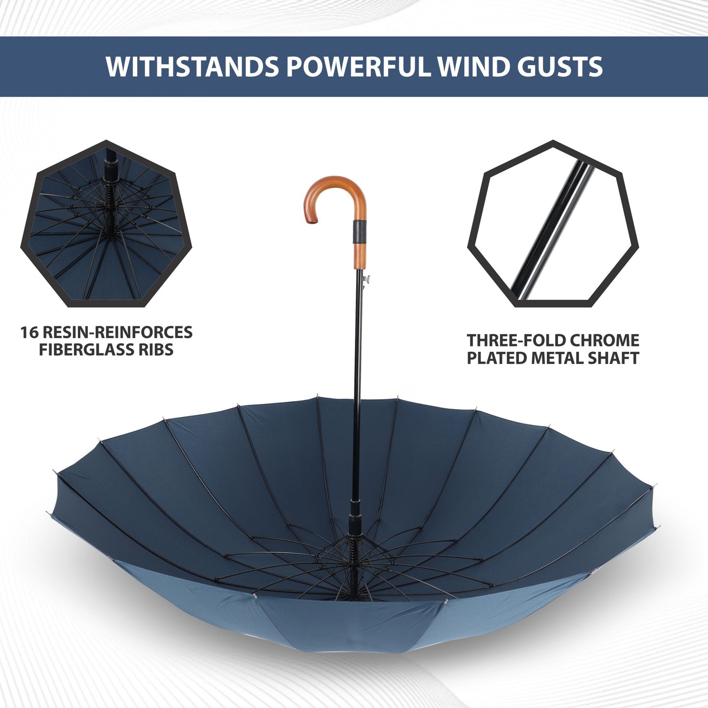 Classic Premium Windproof Umbrella