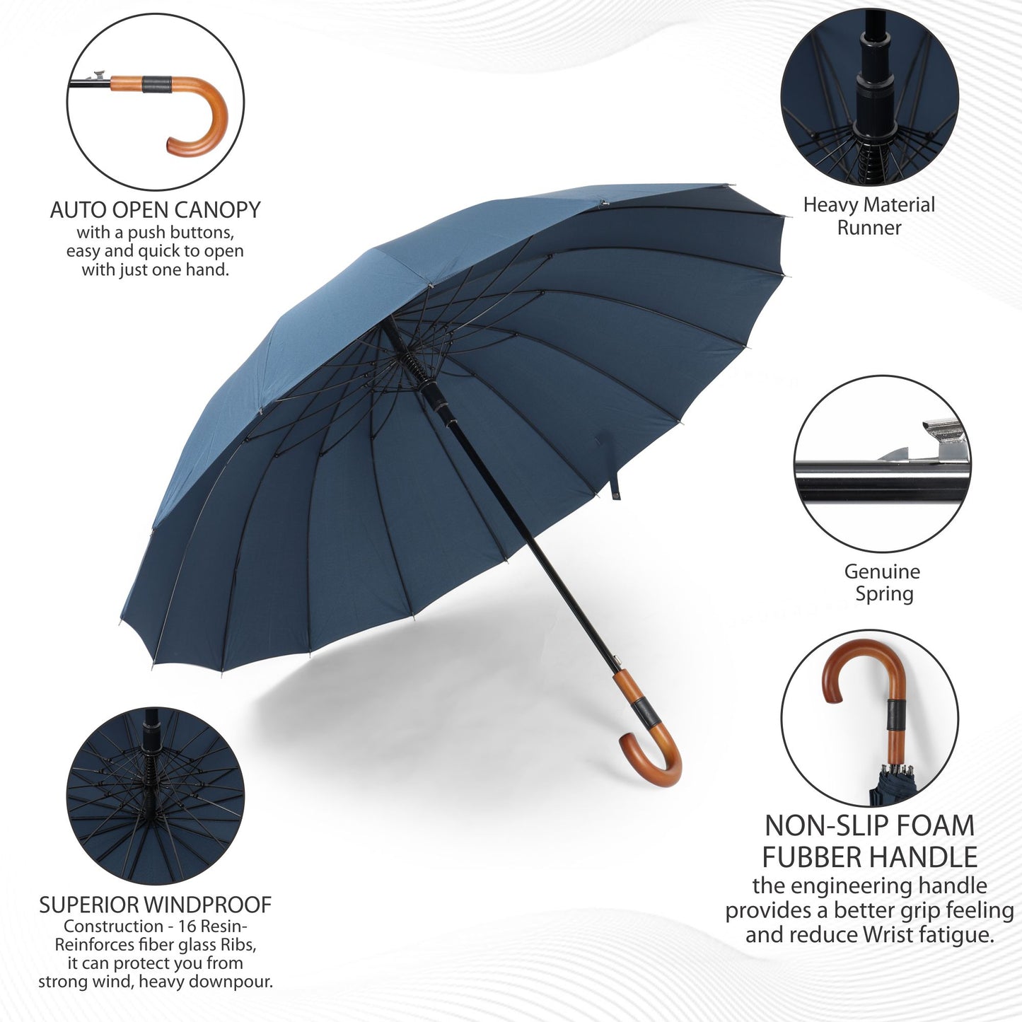 Classic Premium Windproof Umbrella