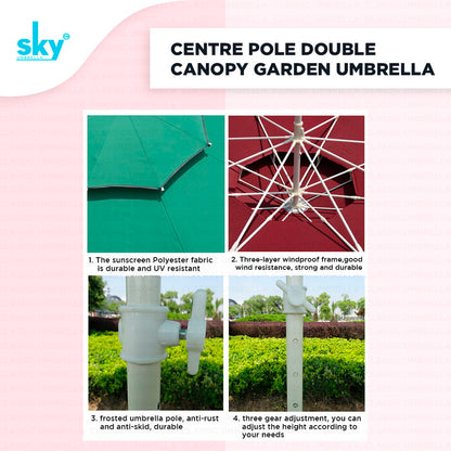 Double Canopy Center Pole Patio Umbrella