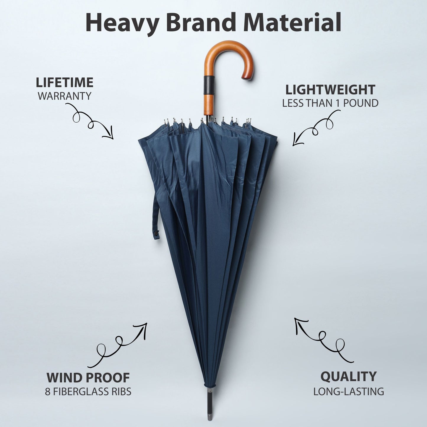 Classic Premium Windproof Umbrella